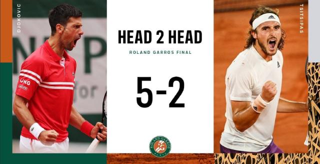 开云体育官网-双圈全满贯or大满贯首冠？ 德约不愿再做“铺路工”